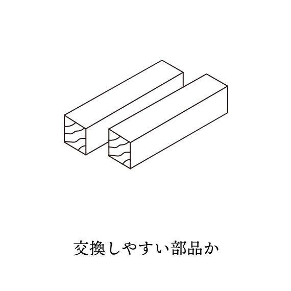 交換しやすい部材か